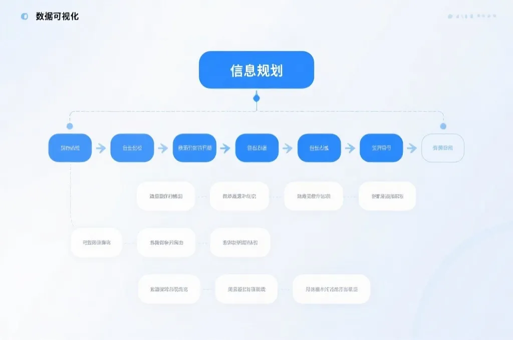 中彩网计划信息体系深度解析：结构、流程与合规机制全景指南